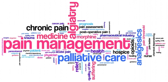 Pain Management Dr Paul Tellez